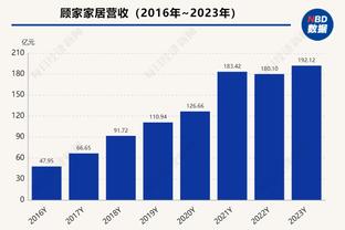 必威投注后更改